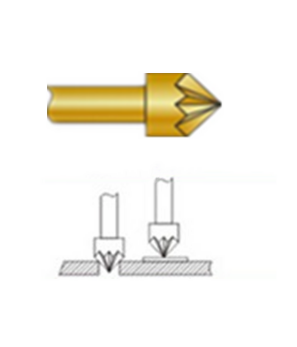 星型頭探針、探針用法圖、探針原理圖、測試探針圖片