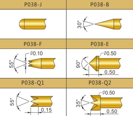 PA038測試探針頭型，華榮華探針廠家