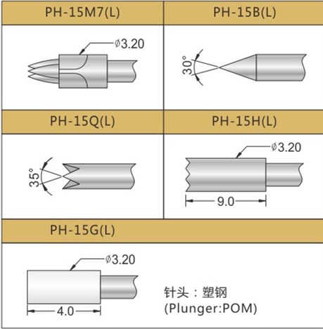 PH-15測試探針頭型，華榮華探針選型頭型