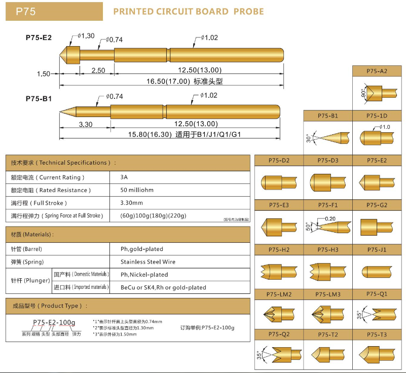 P75探針，彈簧探針，華榮華測(cè)試針廠家