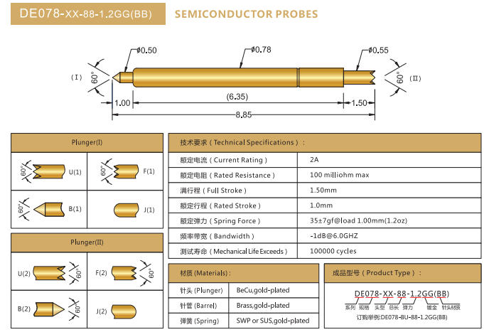 DE0.78mm探針，雙頭探針，華榮華BGA探針廠家